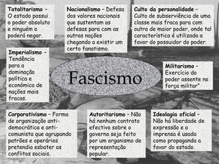 Fascismo Corporativismo  – Forma de organização anti-democrática e anti-comunista que agrupando patrões e operários pretendia esbater os conflitos sociais. Militarismo  – Exercício do poder assente na força militar” Imperialismo –  Tendência para a dominação política e económica de nações mais fracas .  Autoritarismo  – Não há nenhum contrato efectivo sobre o governo seja feito por um organismo de representação popular. Ideologia oficial  – Não há liberdade de expressão e a imprensa é usada como propaganda a favor do estado.  Nacionalismo  – Defesa dos valores nacionais que sustentam as defesas para com as outras nações  chegando a existir um certo fanatismo. Culto da personalidade  – Culto de subserviência de uma classe mais fraca para com outra de maior poder, onde tal característica é utilizada a favor do possuidor do poder. Totalitarismo  – O estado possui o poder absoluto e ninguém o poderá negar.  