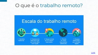 O que é o trabalho remoto?
Link
 