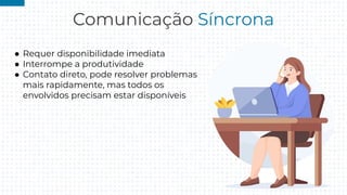 Comunicação Síncrona
● Requer disponibilidade imediata
● Interrompe a produtividade
● Contato direto, pode resolver problemas
mais rapidamente, mas todos os
envolvidos precisam estar disponíveis
 