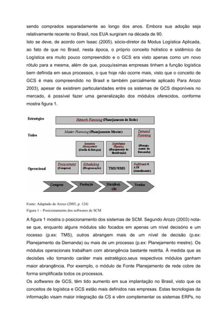 sendo comprados separadamente ao longo dos anos. Embora sua adoção seja
relativamente recente no Brasil, nos EUA surgiram na década de 90.
Isto se deve, de acordo com Isaac (2005), sócio-diretor da Modus Logística Aplicada,
ao fato de que no Brasil, nesta época, o próprio conceito holístico e sistêmico da
Logística era muito pouco compreendido e o GCS era visto apenas como um novo
rótulo para a mesma, além de que, pouquíssimas empresas tinham a função logística
bem definida em seus processos, o que hoje não ocorre mais, visto que o conceito de
GCS é mais compreendido no Brasil e também parcialmente aplicado Para Arozo
2003), apesar de existirem particularidades entre os sistemas de GCS disponíveis no
mercado, é possível fazer uma generalização dos módulos oferecidos, conforme
mostra figura 1.




Fonte: Adaptado de Arozo (2005, p. 124)
Figura 1 – Posicionamento dos softwares de SCM

A figura 1 mostra o posicionamento dos sistemas de SCM. Segundo Arozo (2003) nota-
se que, enquanto alguns módulos são focados em apenas um nível decisório e um
rocesso (p.ex: TMS), outros abrangem mais de um nível de decisão (p.ex:
Planejamento da Demanda) ou mais de um processo (p.ex: Planejamento mestre). Os
módulos operacionais trabalham com abrangência bastante restrita. À medida que as
decisões vão tomando caráter mais estratégico,seus respectivos módulos ganham
maior abrangência. Por exemplo, o módulo de Fonte Planejamento de rede cobre de
forma simplificada todos os processos.
Os softwares de GCS, têm tido aumento em sua implantação no Brasil, visto que os
conceitos de logística e GCS estão mais definidos nas empresas. Estas tecnologias da
informação visam maior integração da CS e vêm complementar os sistemas ERPs, no
 