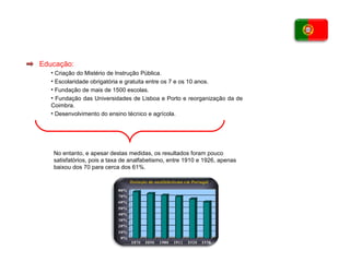 Educação: Criação do Mistério de Instrução Pública. Escolaridade obrigatória e gratuita entre os 7 e os 10 anos. Fundação de mais de 1500 escolas. Fundação das Universidades de Lisboa e Porto e reorganização da de Coimbra. Desenvolvimento do ensino técnico e agrícola.  No entanto, e apesar destas medidas, os resultados foram pouco satisfatórios, pois a taxa de analfabetismo, entre 1910 e 1926, apenas baixou dos 70 para cerca dos 61%. 