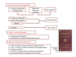 I -  Poderes do Estado e sua organização 1- Congresso da República  ( sufrágio directo) Câmara dos  Deputados (senados) Poder Executivo 2- Presidente da República ( funções representativas) Ministros  Poder Legislativo 3 - Tribunais  Poder Judicial II -  Algumas características gerais 1- Supremacia do Congresso 2- Fiscalização da constitucionalidade pelos tribunais III - Revisões e alterações ao texto inicial  1- 1926 - Reintroduz a pena de morte em situação de guerra 2- 1918 - Transforma o sistema constitucional em presidencialista  ( de efémera vigência) 3- 1919-1921- Confere poderes ao Presidente da República. prevê descentralização nas relações com as colónias. 
