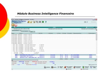 M ódulo Business Intelligence Financeiro 