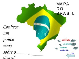 MAPA DO BRASIL Conheça um pouco mais sobre o Brasil cultura culinária Pontos  turísticos Sair 