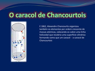E 1862, Alexandre Chancourtis organizou
também os elementos por ordem crescente de
massas atómicas, colocando-os sobre uma linha
helicoidal que recobria uma superfície cilíndrica
formando como que um caracol - o caracol de
Chancourtois
 