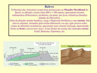 Relevo   O Domínio das Araucárias ocupa áreas pertencentes ao  Planalto Meridional  do Brasil; as altitudes variam entre 800 e 1 300 metros; apresentam terrenos sedimentares (Paleozóico), recobertos, em parte, por lavas vulcânicas (basalto) datadas do Mesozóico. Além do planalto arenito basáltico, surge a Depressão Periférica e suas  cuestas . São relevos salientes, formados pela erosão diferencial, ou seja, ação erosiva sobre rochas de diferentes resistências; apresentam uma vertente inclinada, denominada frente ou  front  e um reverso suave. Essas frentes de cuestas são chamadas  serras : Geral, Botucatu, Esperança, etc.                                                                                            
