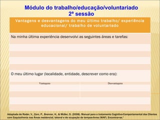 Módulo do trabalho/educação/voluntariado 2ª sessão Adaptada de  Roder, V., Zorn, P., Brenner, H., & Müller, D. (2008).  Manual para o tratamento Cognitivo-Comportamental dos Clientes com Esquizofrenia nas Áreas residencial, laboral e de ocupação de tempos-livres (WAF). Encontrar-se.“ Vantagens e desvantagens do meu último trabalho/ experiência educacional/ trabalho de voluntariado Na minha última experiência desenvolvi as seguintes áreas e tarefas: O meu último lugar (localidade, entidade, descrever como era): Vantagens Desvantagens 