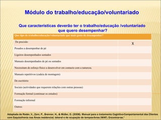 Módulo do trabalho/educação/voluntariado Que características deverão ter o trabalho/educação /voluntariado que quero desempenhar? Adaptada de  Roder, V., Zorn, P., Brenner, H., & Müller, D. (2008).  Manual para o tratamento Cognitivo-Comportamental dos Clientes com Esquizofrenia nas Áreas residencial, laboral e de ocupação de tempos-livres (WAF). Encontrar-se.“ Que tipo de trabalho/educação/voluntariado que mais gosto de desempenhar? De precisão X Pesados a desempenhar de pé Ligeiros desempenhados sentados Manuais desempenhados de pé ou sentados Necessitam de esforço físico a desenvolver em contacto com a natureza. Manuais repetitivos (cadeia de montagem) De escritório Sociais (actividades que requerem relações com outras pessoas) Formação formal (continuar os estudos) Formação informal Outros: 
