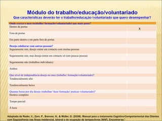 Adaptada de  Roder, V., Zorn, P., Brenner, H., & Müller, D. (2008).  Manual para o tratamento Cognitivo-Comportamental dos Clientes com Esquizofrenia nas Áreas residencial, laboral e de ocupação de tempos-livres (WAF). Encontrar-se.“ Onde exerço o meu (trabalho/ formação/voluntariado) que mais gosto? Dentro de portas x Fora de portas Em parte dentro e em parte fora de portas  Desejo colaborar com outras pessoas? Seguramente sim, desejo entrar em contacto com muitas pessoas Seguramente sim, mas desejo entrar em contacto só com poucas pessoas Seguramente não (trabalhos individuais) Ambos Que nível de independência desejo no meu (trabalho/ formação/voluntariado)? Tendencialmente alto Tendencialmente baixo Quantas horas por dia desejo (trabalhar/ fazer formação/ praticar voluntariado)? Horário completo Tempo parcial:  À hora 
