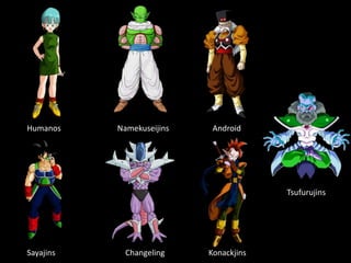 Humanos Namekuseijins Android
Sayajins Changeling Konackjins
Tsufurujins
 