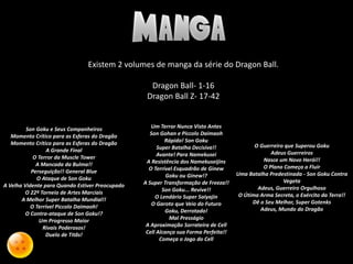 Existem 2 volumes de manga da série do Dragon Ball.
Dragon Ball- 1-16
Dragon Ball Z- 17-42
Son Goku e Seus Companheiros
Momento Crítico para as Esferas do Dragão
Momento Crítico para as Esferas do Dragão
A Grande Final
O Terror da Muscle Tower
A Mancada da Bulma!!
Perseguição!! General Blue
O Ataque de Son Goku
A Velha Vidente para Quando Estiver Preocupado
O 22º Torneio de Artes Marciais
A Melhor Super Batalha Mundial!!
O Terrível Piccolo Daimaoh!
O Contra-ataque de Son Goku!?
Um Progresso Maior
Rivais Poderosos!
Duelo de Titãs!
Um Terror Nunca Visto Antes
Son Gohan e Piccolo Daimaoh
Rápido! Son Goku
Super Batalha Decisiva!!
Avante! Para Namekusei
A Resistência dos Namekuseijins
O Terrível Esquadrão de Ginew
Goku ou Ginew!?
A Super Transformação de Freeza!!
Son Goku... Revive!!
O Lendário Super Saiyajin
O Garoto que Veio do Futuro
Goku, Derrotado!
Mal Presságio
A Aproximação Sorrateira de Cell
Cell Alcança sua Forma Perfeita!!
Começa o Jogo do Cell
O Guerreiro que Superou Goku
Adeus Guerreiros
Nasce um Novo Herói!!
O Plano Começa a Fluir
Uma Batalha Predestinada - Son Goku Contra
Vegeta
Adeus, Guerreiro Orgulhoso
O Útima Arma Secreta, o Exército da Terra!!
Dê o Seu Melhor, Super Gotenks
Adeus, Mundo do Dragão
 