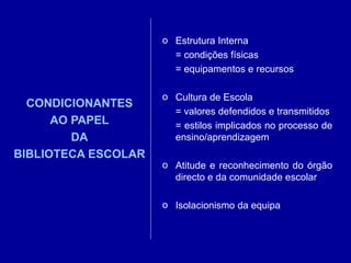CONDICIONANTES AO PAPEL DA BIBLIOTECA ESCOLAR Estrutura Interna = condições físicas = equipamentos e recursos Cultura de Escola = valores defendidos e transmitidos = estilos implicados no processo de ensino/aprendizagem Atitude e reconhecimento do órgão directo e da comunidade escolar Isolacionismo da equipa  