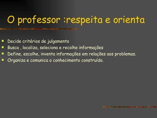 O professor :respeita e orienta Decide critérios de julgamento Busca , localiza, seleciona e recolhe informações Define, escolhe, inventa informações em relações aos problemas. Organiza e comunica o conhecimento construído.  