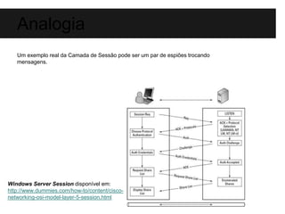 Analogia 
Um exemplo real da Camada de Sessão pode ser um par de espiões trocando 
mensagens. 
Windows Server Session disponível em: 
http://www.dummies.com/how-to/content/cisco-networking- 
osi-model-layer-5-session.html 
 