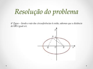 Resolução do problema
4º Passo – Sendo o raio das circunferências 6 então, sabemos que a distância
de    é igual a 6.
 