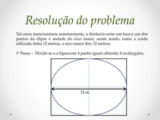 Resolução do problema
Tal como mencionámos anteriormente, a distância entre um foco e um dos
pontos da elipse é metade do eixo maior, assim sendo, como a corda
utilizada tinha 12 metros, o eixo maior têm 12 metros.

1º Passo – Divide-se o a figura em 4 partes iguais obtendo 4 rectângulos.




                                    12 m
 