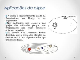 Aplicações da elipse
φ A elipse é frequentemente usada na
Arquitectura,    no    Design     e   na
Engenharia.
φNos auditórios, nos teatros e nas
igrejas são utilizadas porque têm
propriedades que criam condições
acústicas especiais.
φNo século XVII Johannes Kepler
descobriu que a órbita dos planetas do
sistema solar é uma elipse e o sol ocupa
um de seus focos.
 