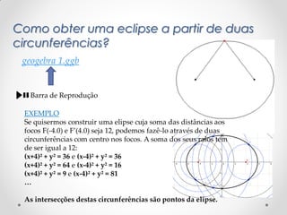 Como obter uma eclipse a partir de duas
circunferências?
 geogebra 1.ggb


   Barra de Reprodução

 EXEMPLO
 Se quisermos construir uma elipse cuja soma das distâncias aos
 focos F(-4.0) e F’(4.0) seja 12, podemos fazê-lo através de duas
 circunferências com centro nos focos. A soma dos seus raios tem
 de ser igual a 12:
 (x+4)² + y² = 36 e (x-4)² + y² = 36
 (x+4)² + y² = 64 e (x-4)² + y² = 16
 (x+4)² + y² = 9 e (x-4)² + y² = 81
 …

 As intersecções destas circunferências são pontos da elipse.
 