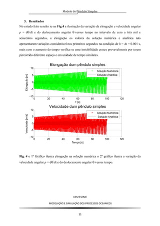 Modelo de Pêndulo Simples
UEM ESCMC
MODELAÇÂO E SIMULAÇÂO DOS PROCESSOS OCEANICOS
11
5. Resultados
No estudo feito resulto se na Fig.4 a ilustração da variação da elongação e velocidade angular
p = d/dt e do deslocamento angular versus tempo no intervalo de zero a três mil e
seiscentos segundos, a elongação os valores da solução numérica e analítica não
apresentaram variações considerável nos primeiros segundos na condição de h = t = 0.001 s,
mais com o aumento do tempo verifica se uma instabilidade cresce provavelmente por terem
percorrido diferente espaço e em unidade de tempo similares.
Fig. 4 o 1º Gráfico ilustra elongação na solução numérica o 2º gráfico ilustra a variação da
velocidade angular p = d/dt e do deslocamento angular versus tempo.
0 20 40 60 80 100 120
-10
-5
0
5
10
Elongação dum pêndulo simples
T [s]
Elongação[m]
Solução Numérica
Solução Analítica
0 20 40 60 80 100 120
-10
-5
0
5
10
Velocidade dum pêndulo simples
Tempo [s]
Velocidade[m/s]
Solução Numérica
Solução Analítica
 