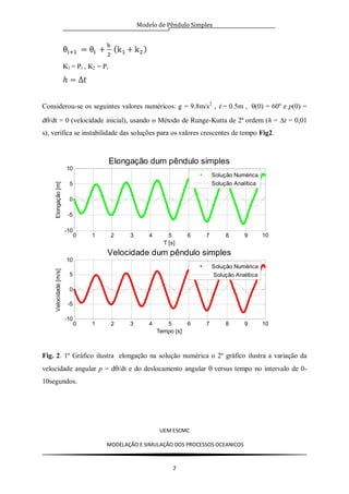 Modelo de Pêndulo Simples
UEM ESCMC
MODELAÇÂO E SIMULAÇÂO DOS PROCESSOS OCEANICOS
7
K1 = Pi , K2 = Pi
Considerou-se os seguintes valores numéricos: g = 9.8m/s2
, l = 0.5m , (0) = 60º e p(0) =
d/dt = 0 (velocidade inicial), usando o Método de Runge-Kutta de 2ª ordem (h = t = 0,01
s), verifica se instabilidade das soluções para os valores crescentes de tempo Fig2.
Fig. 2. 1º Gráfico ilustra elongação na solução numérica o 2º gráfico ilustra a variação da
velocidade angular p = d/dt e do deslocamento angular versus tempo no intervalo de 0-
10segundos.
0 1 2 3 4 5 6 7 8 9 10
-10
-5
0
5
10
Elongação dum pêndulo simples
T [s]
Elongação[m]
Solução Numérica
Solução Analítica
0 1 2 3 4 5 6 7 8 9 10
-10
-5
0
5
10
Velocidade dum pêndulo simples
Tempo [s]
Velocidade[m/s]
Solução Numérica
Solução Analítica
 