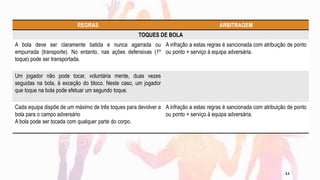 REGRAS ARBITRAGEM
TOQUES DE BOLA
A bola deve ser claramente batida e nunca agarrada ou
empurrada (transporte). No entanto, nas ações defensivas (1º
toque) pode ser transportada.
A infração a estas regras é sancionada com atribuição de ponto
ou ponto + serviço à equipa adversária.
Um jogador não pode tocar, voluntária mente, duas vezes
seguidas na bola, à exceção do bloco. Neste caso, um jogador
que toque na bola pode efetuar um segundo toque.
Cada equipa dispõe de um máximo de três toques para devolver a
bola para o campo adversário
A bola pode ser tocada com qualquer parte do corpo.
A infração a estas regras é sancionada com atribuição de ponto
ou ponto + serviço à equipa adversária.
11
 