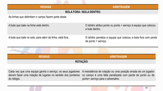 REGRAS ARBITRAGEM
BOLA FORA / BOLA DENTRO
As linhas que delimitam o campo fazem parte deste.
A bola que bate na linha está dentro. O árbitro atribui ponto ou ponto + serviço à equipa que colocou
a bola dentro.
A bola que bate no solo, para além da linha, está fora. O árbitro penaliza a equipa que colocou a bola fora com perda
de ponto + serviço.
REGRAS ARBITRAGEM
ROTAÇÃO
Cada vez que uma equipa ganha o serviço, os seus jogadores
devem fazer uma rotação de lugares no sentido dos ponteiros
do relógio.
A inexistência de rotação ou uma posição errada de um jogador
no campo é uma falta penalizada com perda de ponto ou de
ponto+ serviço para o adversário.
12
 