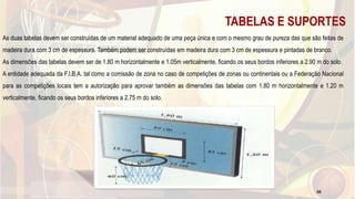 TABELAS E SUPORTES
As duas tabelas devem ser construídas de um material adequado de uma peça única e com o mesmo grau de pureza das que são feitas de
madeira dura com 3 cm de espessura. Também podem ser construídas em madeira dura com 3 cm de espessura e pintadas de branco.
As dimensões das tabelas devem ser de 1.80 m horizontalmente e 1.05m verticalmente, ficando os seus bordos inferiores a 2.90 m do solo.
A entidade adequada da F.I.B.A. tal como a comissão de zona no caso de competições de zonas ou continentais ou a Federação Nacional
para as competições locais tem a autorização para aprovar também as dimensões das tabelas com 1.80 m horizontalmente e 1.20 m
verticalmente, ficando os seus bordos inferiores a 2.75 m do solo.
36
 