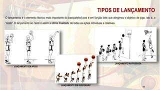 TIPOS DE LANÇAMENTO
O lançamento é o elemento técnico mais importante do basquetebol pois é em função dele que atingimos o objetivo de jogo, isto é, o
“cesto”. O lançamento ao cesto é assim a última finalidade de todas as ações individuais e coletivas.
LANÇAMENTO EM APOIO
LANÇAMENTO NA PASSADA
LANÇAMENTO EM SUSPENSÃO
52
 