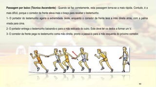 Passagem por baixo (Técnica Ascendente) - Quando se faz corretamente, esta passagem torna-se a mais rápida. Contudo, é a
mais difícil, porque o corredor da frente eleva mais o braço para receber o testemunho.
1- O portador do testemunho agarra a extremidade deste, enquanto o corredor da frente leva a mão direita atrás, com a palma
virada para cima.
2- O portador entrega o testemunho baixando-o para a mão esticada do outro. Este deve ter os dedos a formar um V.
3- O corredor da frente pega no testemunho coma mão direita, pronto a passá-lo para a mão esquerda do próximo corredor.
62
 