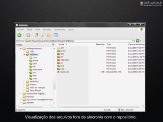 Visualização dos arquivos fora de sincronia com o repositório.
 