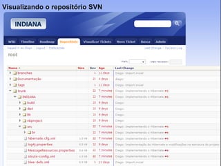Visualizando o repositório SVN
 
