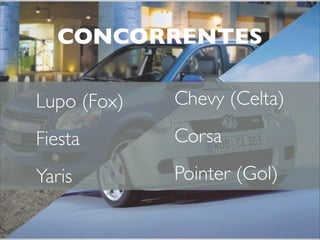 CONCORRENTES

Lupo (Fox)   Chevy (Celta)

Fiesta       Corsa

Yaris        Pointer (Gol)
 
