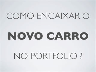 COMO ENCAIXAR O

NOVO CARRO
 NO PORTFOLIO ?
 