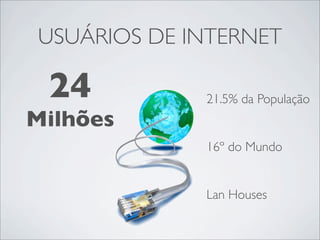 USUÁRIOS DE INTERNET

 24          21.5% da População
Milhões
             16º do Mundo


             Lan Houses
 