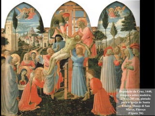 Deposição da Cruz, 1440,
têmpora sobre madeira,
 276 x x285 cm, pintado
 para a igreja de Santa
 Trinità, Museo di San
     Marco, Floreça
      (Figura 94)
 