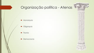 Organização política - Atenas
 Monarquia
 Oligarquia
 Tirania
 Democracia
 