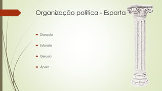 Organização política - Esparta
 Diarquia
 Esforato
 Gerusia
 Ápela
 