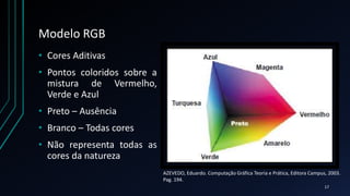 Modelo RGB
AZEVEDO, Eduardo. Computação Gráfica Teoria e Prática, Editora Campus, 2003.
Pag. 194.
• Cores Aditivas
• Pontos coloridos sobre a
mistura de Vermelho,
Verde e Azul
• Preto – Ausência
• Branco – Todas cores
• Não representa todas as
cores da natureza
17
 