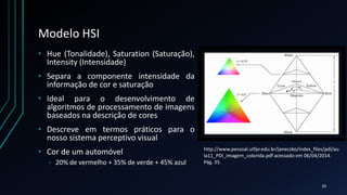 Modelo HSI
• Hue (Tonalidade), Saturation (Saturação),
Intensity (Intensidade)
• Separa a componente intensidade da
informação de cor e saturação
• Ideal para o desenvolvimento de
algoritmos de processamento de imagens
baseados na descrição de cores
• Descreve em termos práticos para o
nosso sistema perceptivo visual
• Cor de um automóvel
• 20% de vermelho + 35% de verde + 45% azul
http://www.pessoal.utfpr.edu.br/janeczko/index_files/pdi/au
la11_PDI_imagem_colorida.pdf acessado em 06/04/2014.
Pág. 35.
20
 