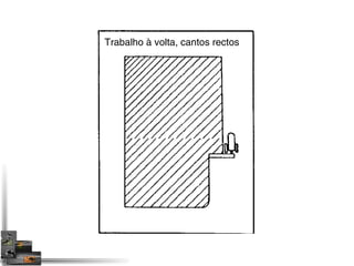 Trabalho à volta, cantos rectos 
 