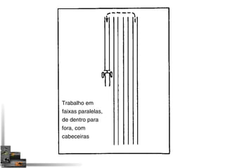 Trabalho em 
faixas paralelas, 
de dentro para 
fora, com 
cabeceiras 
 