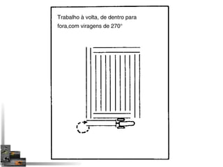 Trabalho à volta, de dentro para 
fora,com viragens de 270° 
 