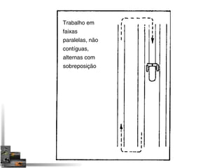 Trabalho em 
faixas 
paralelas, não 
contíguas, 
alternas com 
sobreposição 
 