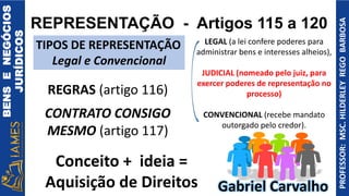 BENS
E
NEGÓCIOS
JURÍDICOS
PROFESSOR:
MSC.
HILDERLEY
REGO
BARBOSA
REPRESENTAÇÃO - Artigos 115 a 120
TIPOS DE REPRESENTAÇÃO
Legal e Convencional
Gabriel Carvalho
LEGAL (a lei confere poderes para
administrar bens e interesses alheios),
JUDICIAL (nomeado pelo juiz, para
exercer poderes de representação no
processo)
CONVENCIONAL (recebe mandato
outorgado pelo credor).
Conceito + ideia =
Aquisição de Direitos
REGRAS (artigo 116)
CONTRATO CONSIGO
MESMO (artigo 117)
 