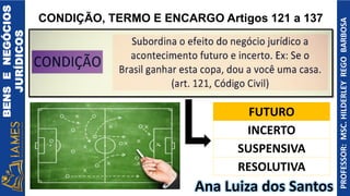 BENS
E
NEGÓCIOS
JURÍDICOS
PROFESSOR:
MSC.
HILDERLEY
REGO
BARBOSA
Ana Luiza dos Santos
CONDIÇÃO, TERMO E ENCARGO Artigos 121 a 137
FUTURO
INCERTO
SUSPENSIVA
RESOLUTIVA
 