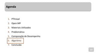Agenda
13
1. PThread
2. Open.MP
3. Materiais Utilizados
4. Problemática
5. Comparação de Desempenho
6. Algoritmo
7. Conclusão
 