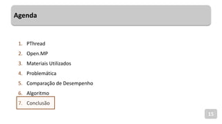 Agenda
15
1. PThread
2. Open.MP
3. Materiais Utilizados
4. Problemática
5. Comparação de Desempenho
6. Algoritmo
7. Conclusão
 