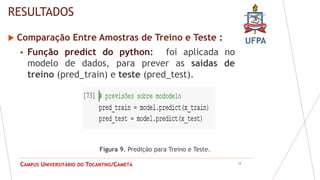 UFPA
CAMPUS UNIVERSITÁRIO DO TOCANTINS/CAMETÁ
RESULTADOS
18
 Comparação Entre Amostras de Treino e Teste :
 Função predict do python: foi aplicada no
modelo de dados, para prever as saídas de
treino (pred_train) e teste (pred_test).
Figura 9. Predição para Treino e Teste.
 