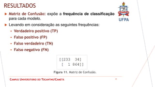 UFPA
CAMPUS UNIVERSITÁRIO DO TOCANTINS/CAMETÁ
RESULTADOS
20
 Matriz de Confusão: expõe a frequência de classificação
para cada modelo.
 Levando em consideração as seguintes frequências:
 Verdadeiro positivo (TP)
 Falso positivo (FP)
 Falso verdadeiro (TN)
 Falso negativo (FN)
Figura 11. Matriz de Confusão.
 