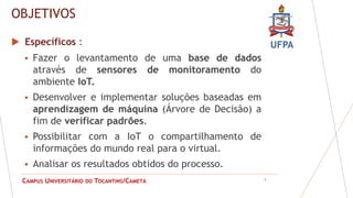UFPA
CAMPUS UNIVERSITÁRIO DO TOCANTINS/CAMETÁ
OBJETIVOS
 Específicos :
 Fazer o levantamento de uma base de dados
através de sensores de monitoramento do
ambiente IoT.
 Desenvolver e implementar soluções baseadas em
aprendizagem de máquina (Árvore de Decisão) a
fim de verificar padrões.
 Possibilitar com a IoT o compartilhamento de
informações do mundo real para o virtual.
 Analisar os resultados obtidos do processo.
5
 